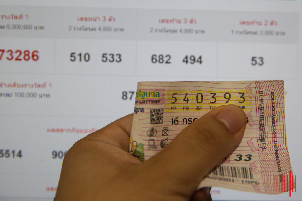 All you need to know about Thai Lottery